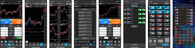 外為どっとコム外貨ネクストネオ GFX