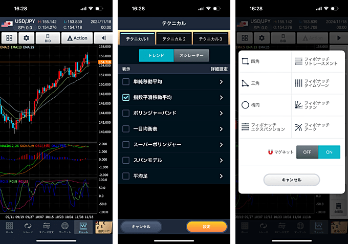 GMOクリック証券