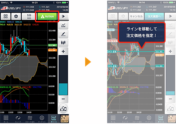 GMOクリック証券