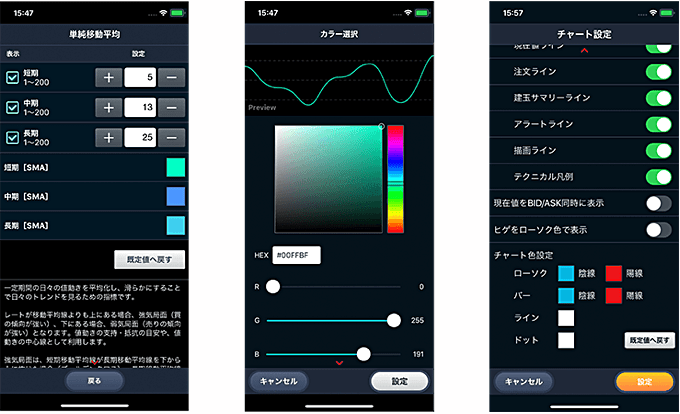 GMOクリック証券のチャートツールもおすすめ！