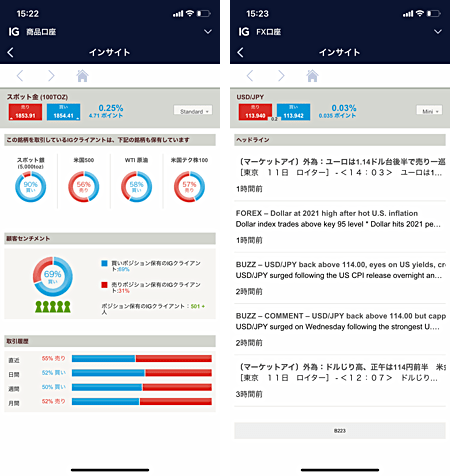 顧客センチメント