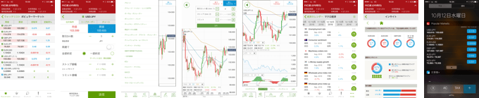 IG証券 iPhoneアプリ「トレーディング・アプリ」