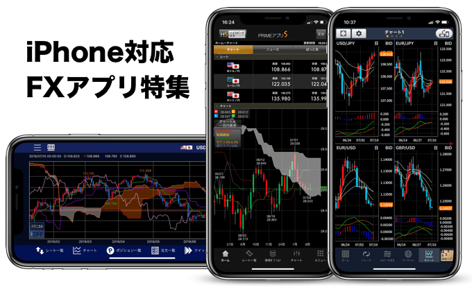 iPhone対応FXアプリ特集