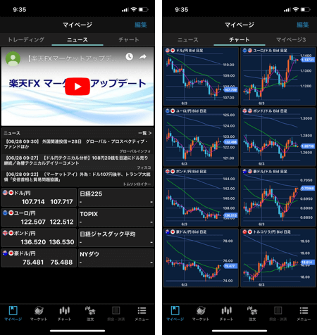 iSPEED FXのマイページ機能に注目！