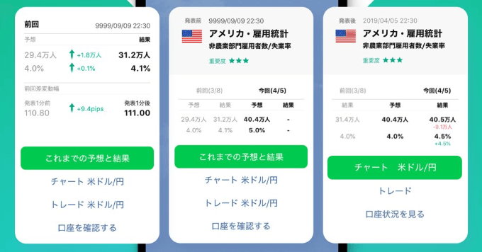 LINE FXのスマホアプリ徹底特集！アラートの通知設定、使い方を解説！