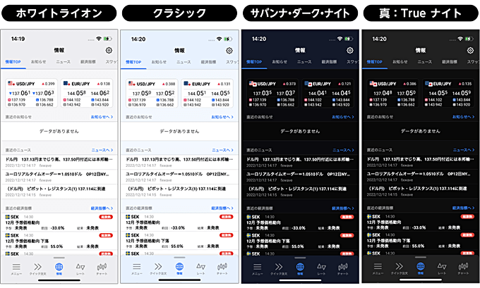 カスタマイズ性能がスゴい！