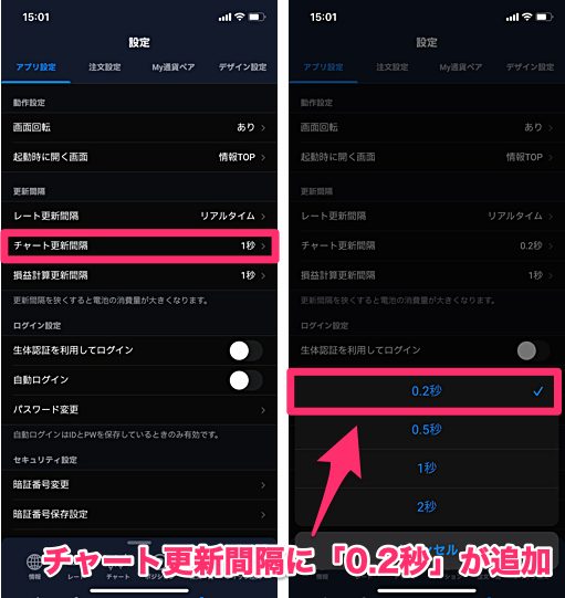 【Update】チャート更新間隔に「0.2秒」が追加！