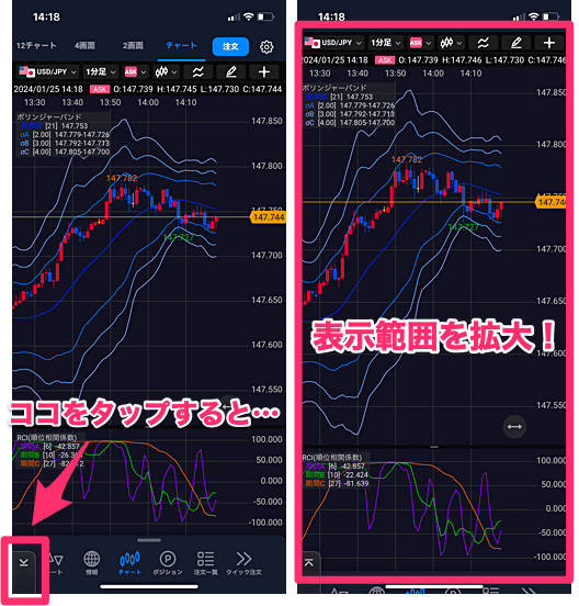 【Update】チャート機能やマーケット情報がさらに充実！