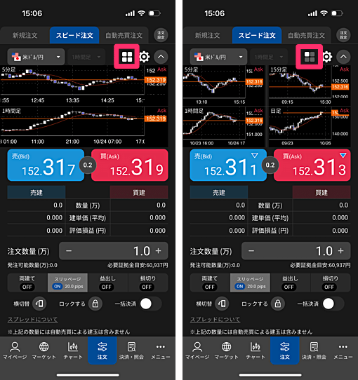 4つのチャートを見ながら注文できる！