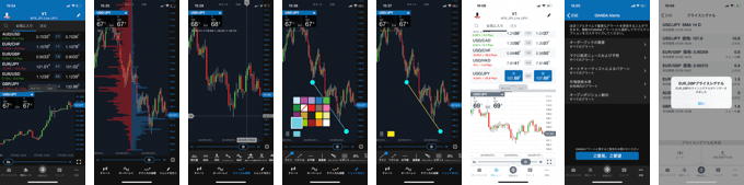 OANDA証券 iPhoneアプリ「fxTrade（スマホ版）」の詳細を見る