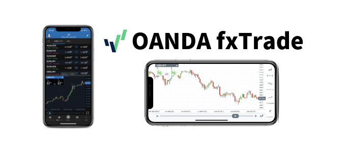 oanda