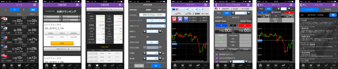 インヴァスト証券「トライオートFX」