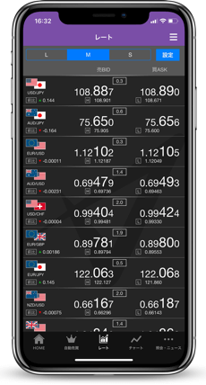 トライオートFXのiPhoneスマホアプリ