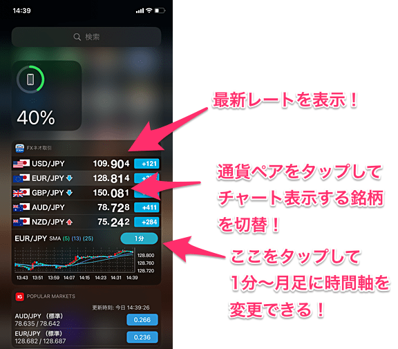 iPhoneスマホアプリのウィジェット機能を特集