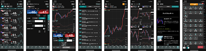 外貨exアプリ