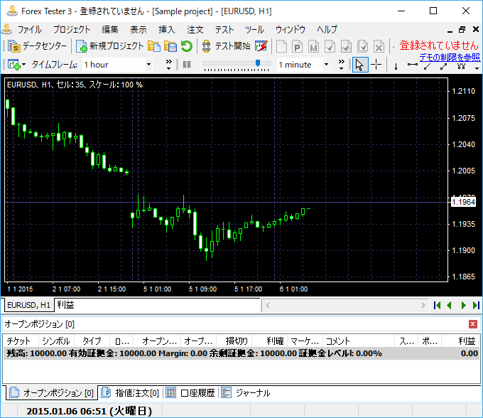 Forex Tester（フォレックステスター）