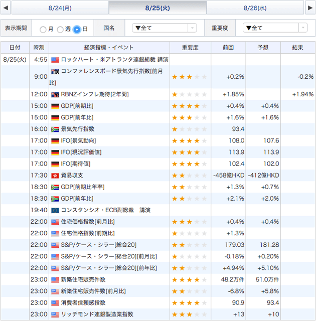 GMOクリック証券