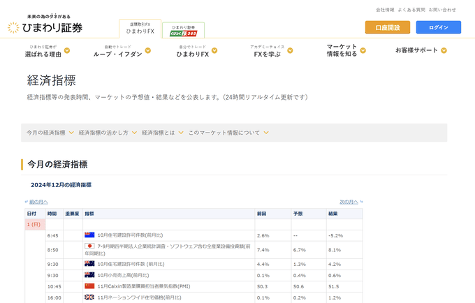 ひまわり証券