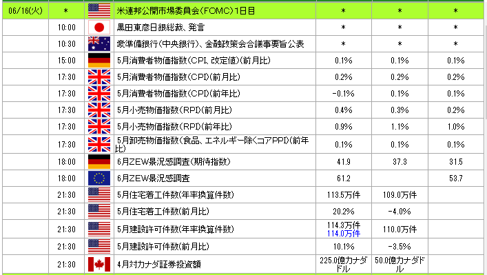 ヒロセ通商