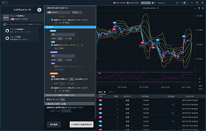 三菱UFJ eスマート証券 FXならMac対応ツールでシストレ可能！