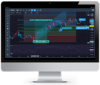 みんなのFXならTradingViewが無料