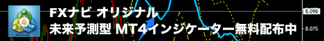 未来予測型MT4インジケーターを無料公開！FXチャート予想ツール