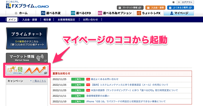 ぱっと見テクニカルの使い方