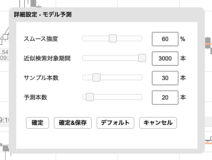 ぱっと見テクニカルの設定について