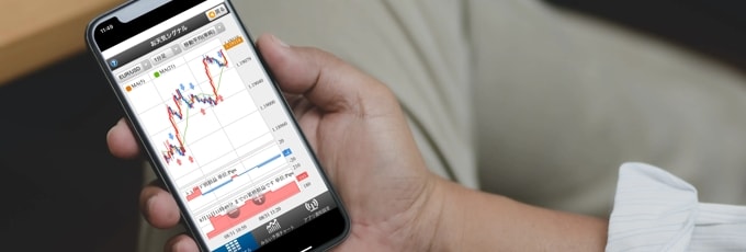 外為どっとコム ぴたんこテクニカル みらい予測チャート徹底解説 Fxナビ