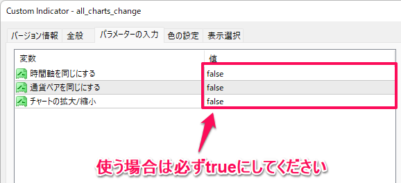 タイムフレームと通貨銘柄を一気に変えるMT4/MT5インジケーターのパラメーター設定