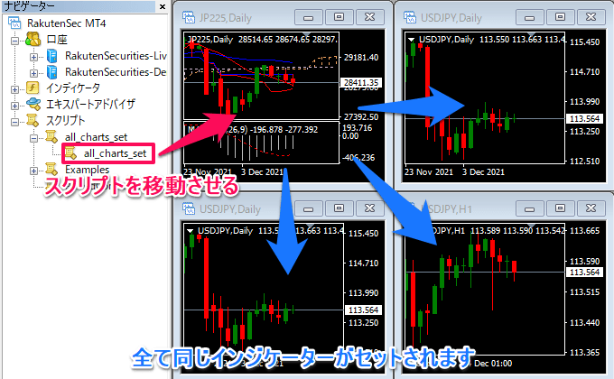 スクリプトは1回実行される