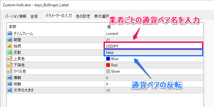 ボリンジャーバンドのパラメーターの設定