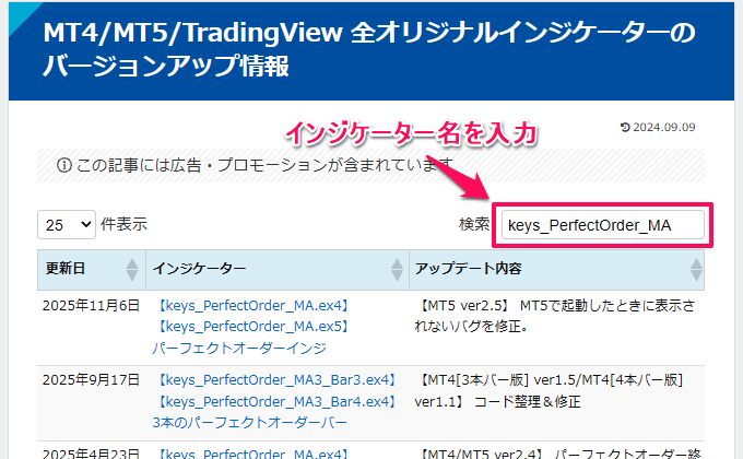 全インジケーターのバージョンアップ情報
