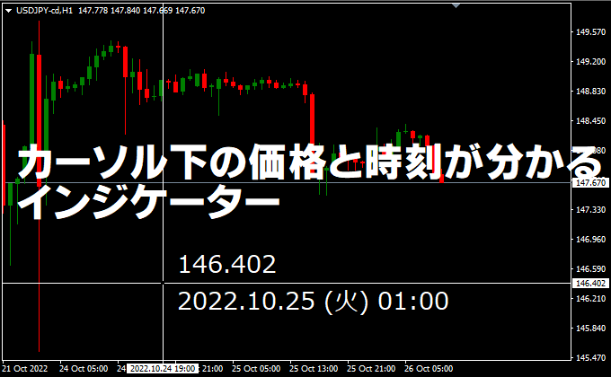 カーソル下の価格と時刻（日本時間）を大きく表示するMT4/MT5インジケーター