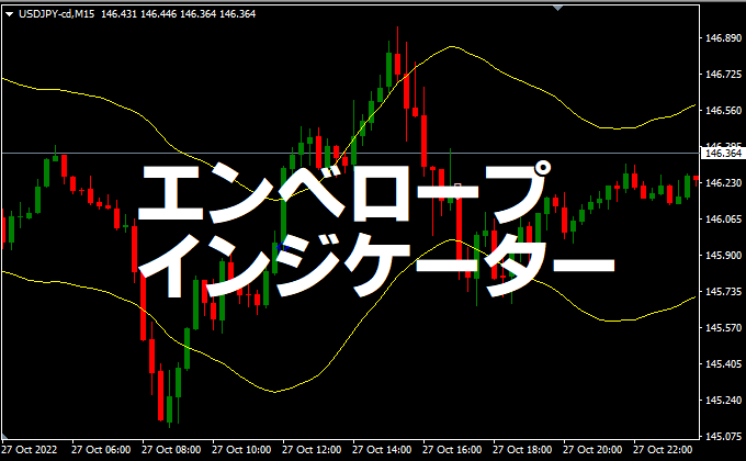 オリジナルエンベロープインジケーター