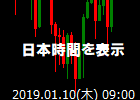 [ForexExchange_JPN_Time.ex4]