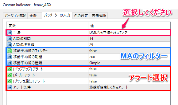 パラメーターで移動平均線のフィルターのオンオフができる。