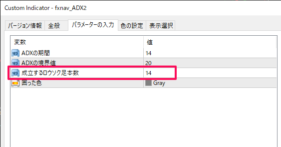 パラメーターの解説