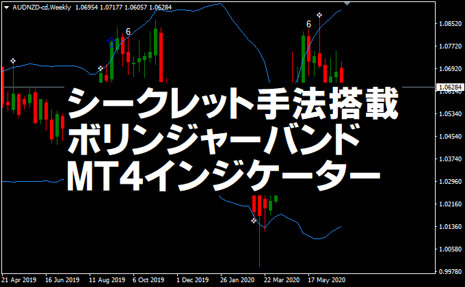 8つ＋秘密手法を搭載したボリンジャーバンドMT4インジケーター