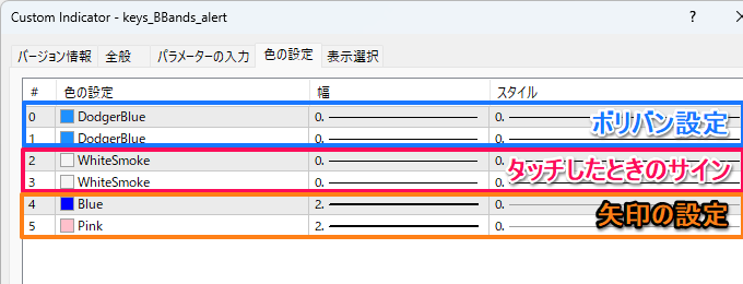 色や大きさの設定