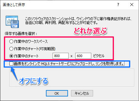 画像をオンラインでMQL5チャートサービスにアップロードし、リンクを取得します。