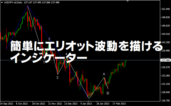 エリオット波動を描けるMT4インジケーター
