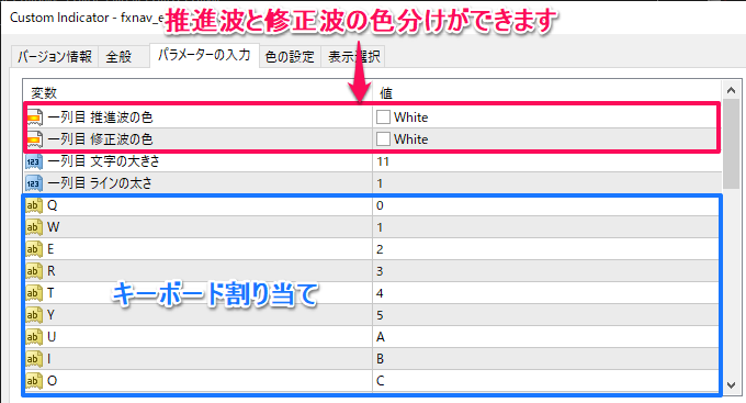 数字を動かすことでも修正できる