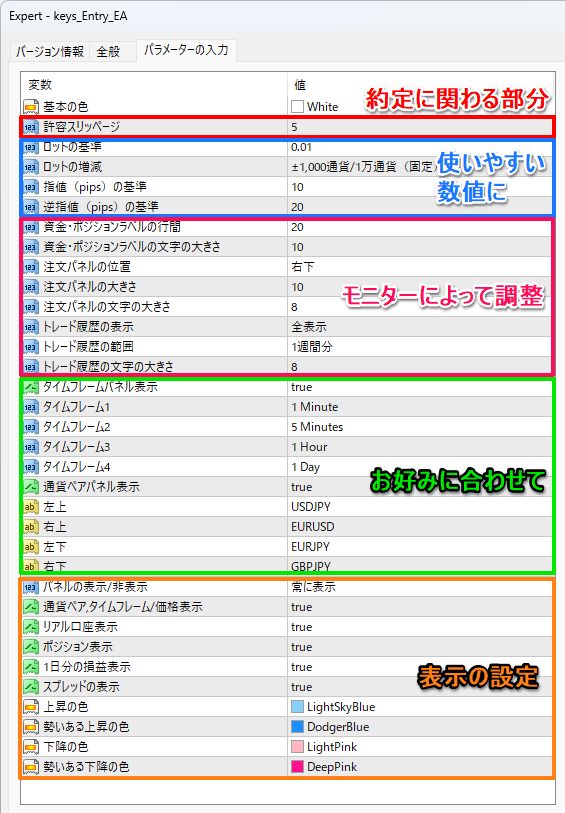 パラメーターの設定