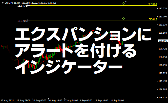 フィボナッチ・エクスパンションにアラートを付けるMT4/MT5インジケーター