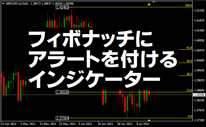 フィボナッチリトレースメントにアラートを付けるMT4/MT5インジケーター