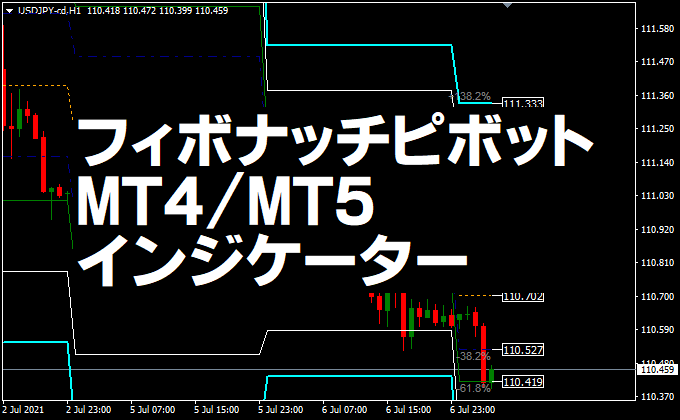 フィボナッチピボットを表示するMT4/MT5インジケーター