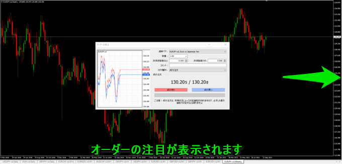 MT4 注文パネルの表示