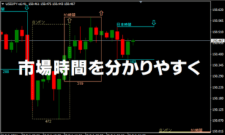 3大市場時間×色分け