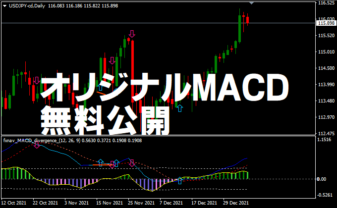 オリジナルMT4インジケーターMACD